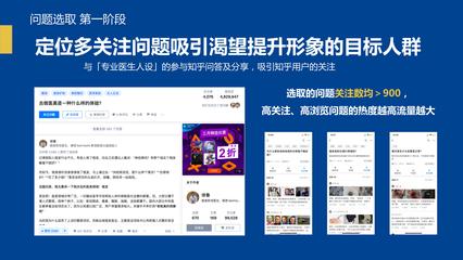 2020知+推廣介紹|產(chǎn)品手冊(cè)