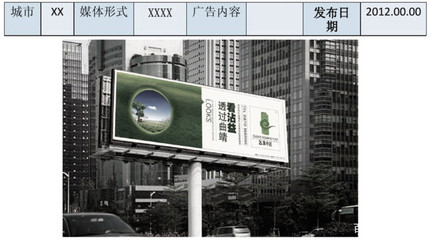 技術解鎖上下刊監測、維修巡查新姿勢